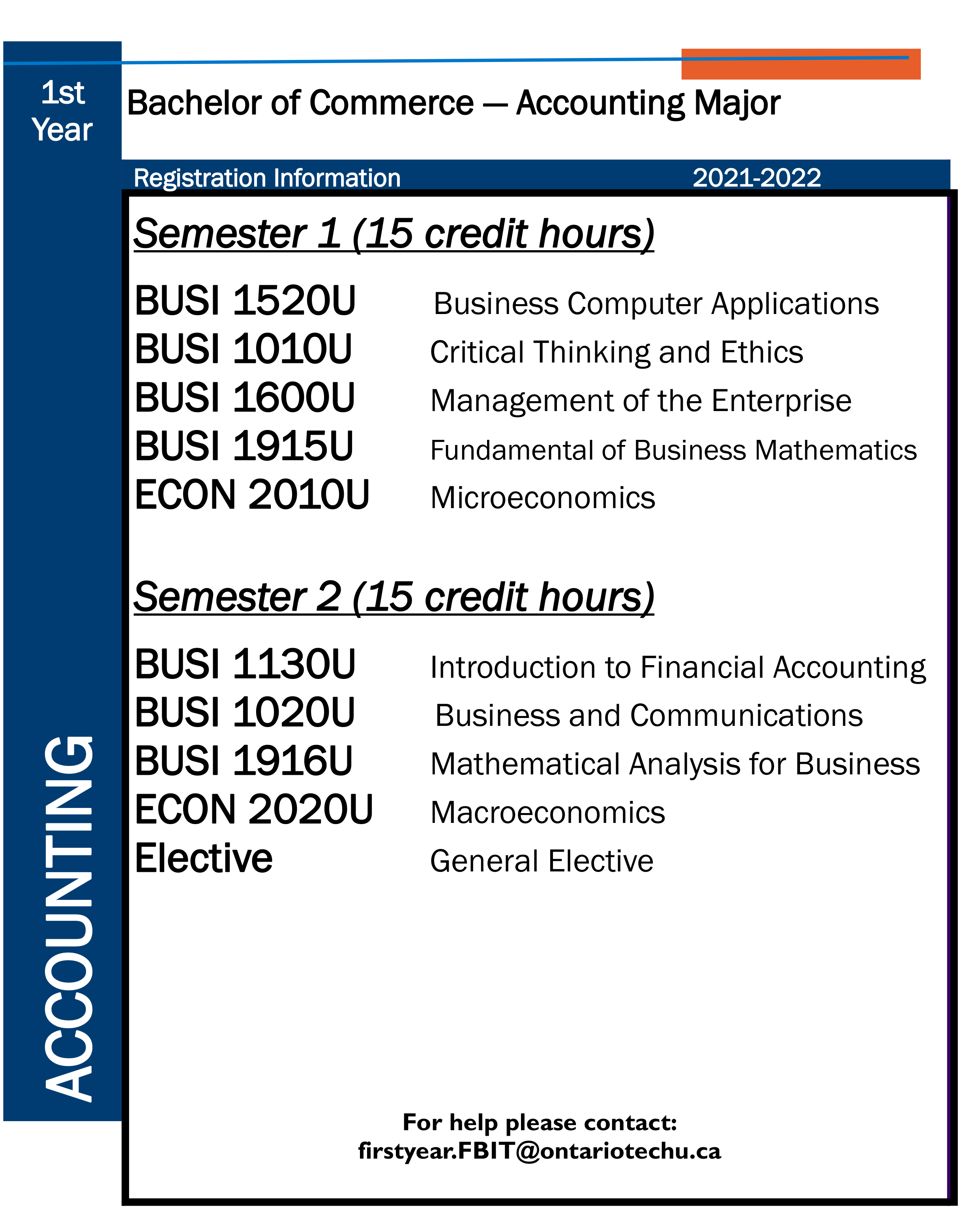 First-year Accounting Program Map